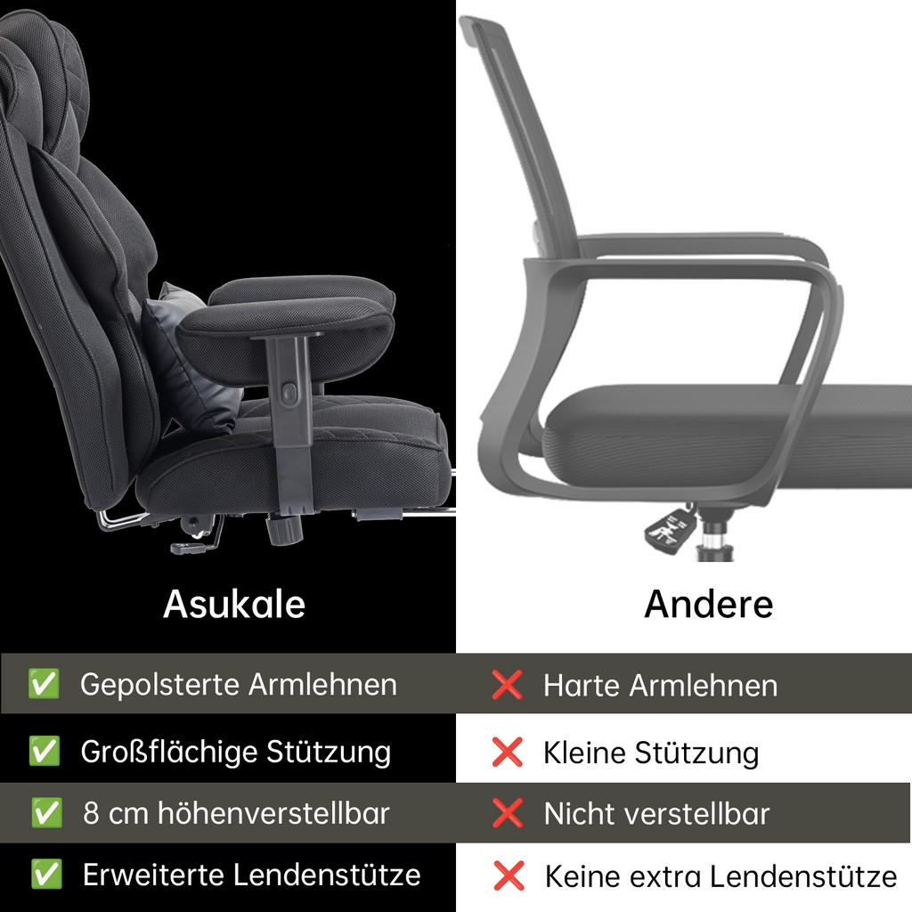 Ergonomischer Bürostuhl, Belastbarkeit 200 kg, mit Fußstütze, Lendenwirbelstütze, extra breitem Sitz, verdicktem Kissen, höhenverstellbar und Netzgewebe.
