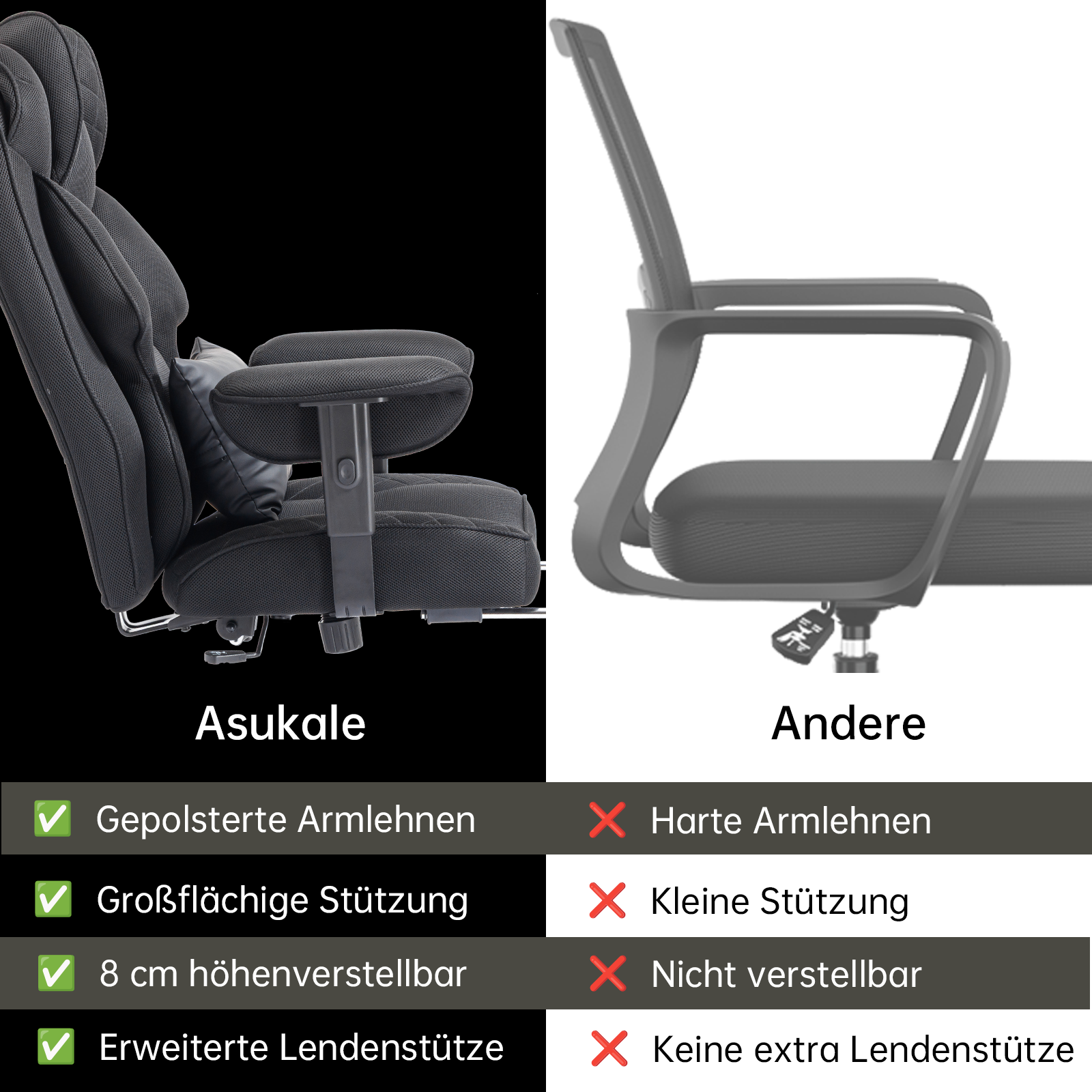 Ergonomischer Bürostuhl, Belastbarkeit 200 kg, mit Fußstütze, Lendenwirbelstütze, extra breitem Sitz, verdicktem Kissen, höhenverstellbar und Netzgewebe.